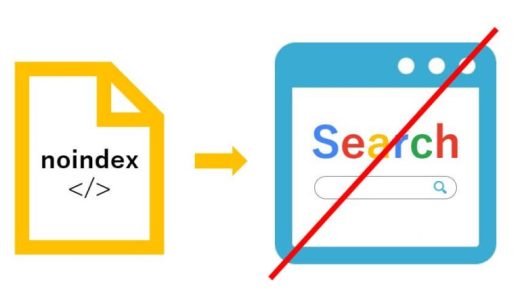 Diagram showing a no indexed page